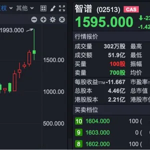 智谱上演“惊天”剧震 发生了什么