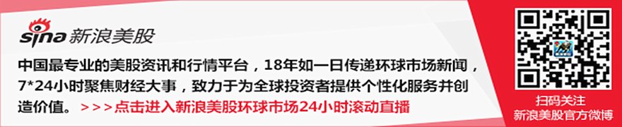 6月3日美股成交额前20:迈威尔获黄仁勋看好,股价飙升32.5%